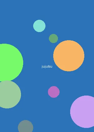 口活 - 咒术回战海报