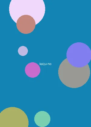 口活 - 怪兽8号海报